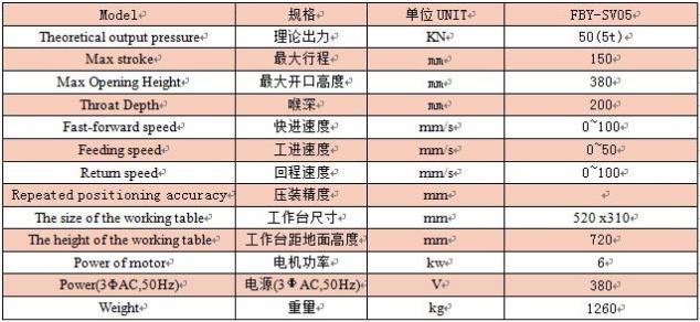 伺服压装机技术参数