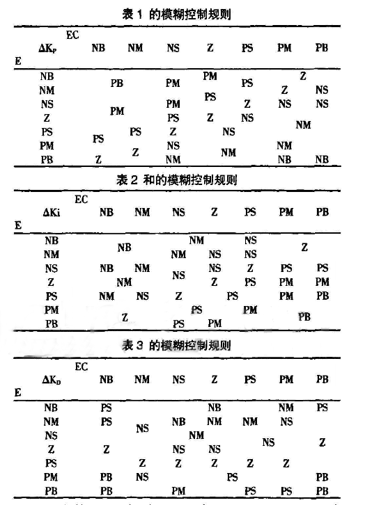 压装机